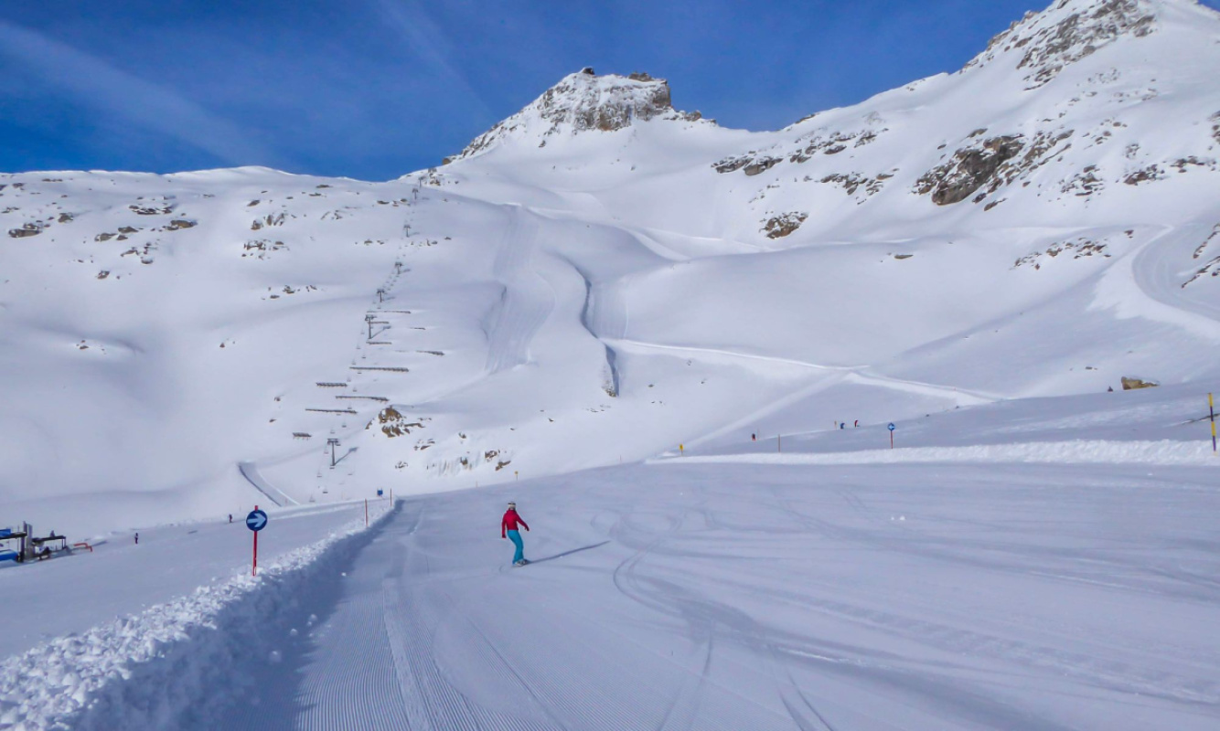 Mölltaler Gletscher